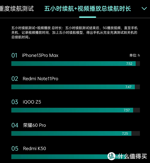 {易七娛樂百家樂}(2021国内手机前十排行榜)