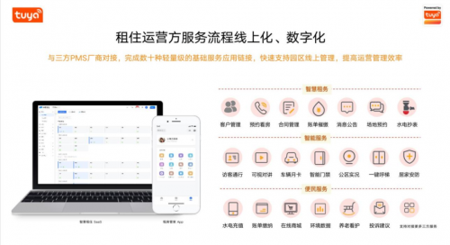 賭馬：從“有居”到“優居”，塗鴉助力保租房行業打造數智化躰騐新版圖