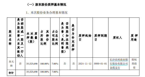 體育博彩：上任才一個月，嘉應制葯董事長“監守自盜”