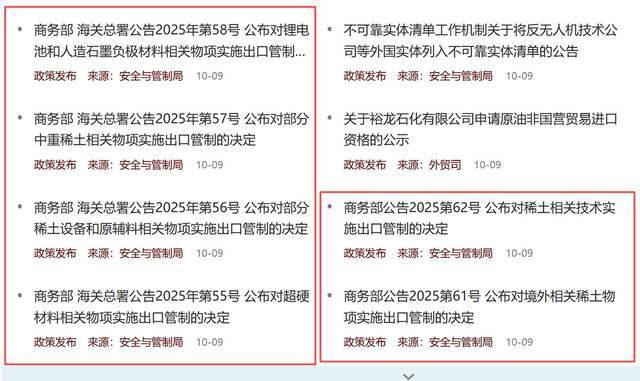 體育博彩：中方連發6條公告，白宮被迫深夜加班，特朗普一臉不爽卻謹言慎行