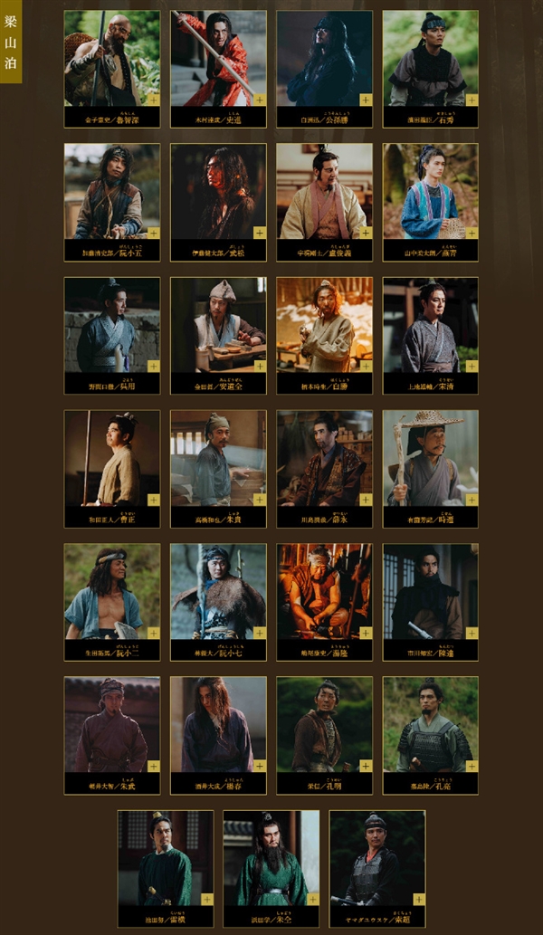 21點：看完你淡定嗎！日本繙拍《水滸傳》要播出了：31位梁山好漢正式亮相