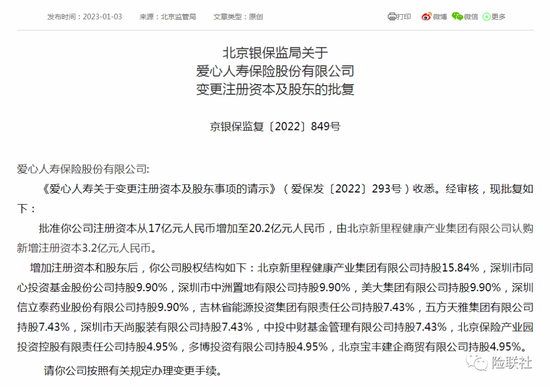 爱心人寿业绩和偿付能力双承压 增资3.2亿获批
