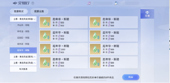 茅台2899元立春酒玩巽风才能买:有玩家花五千元氪金 有商家挂8889元起拍