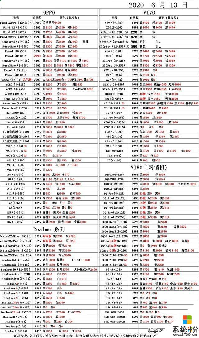 {易七娛樂體育}(今日手机报价表最新)